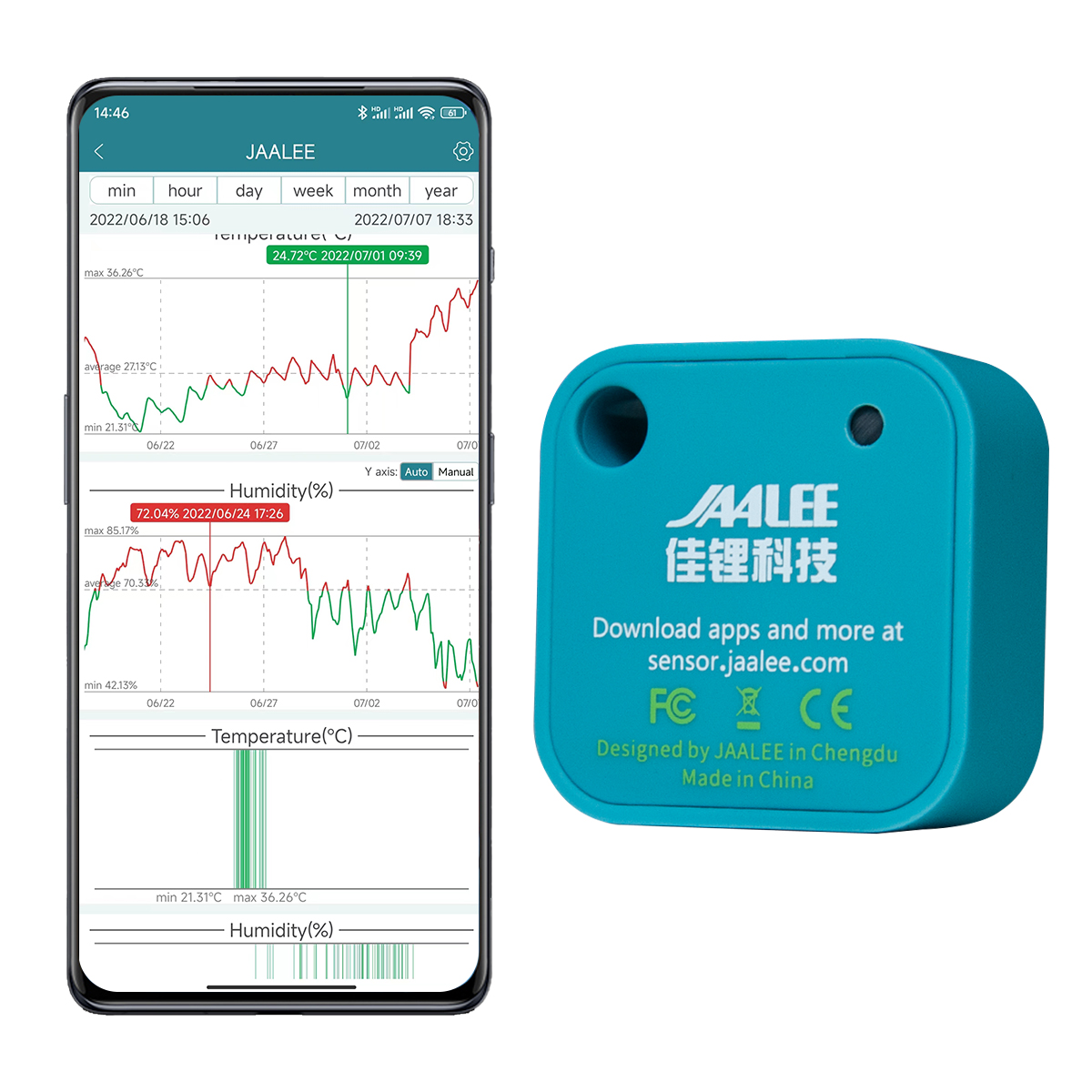 Jaalee JHT Nhiệt Độ/Độ Ẩm/Điểm - đánh giá và giá Digital Hygrometer Probe