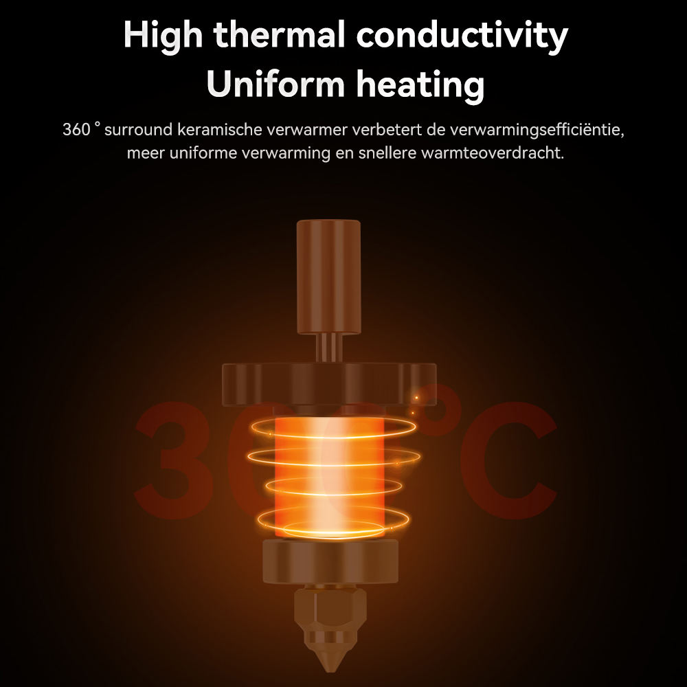 Ender-3 V3 KE Hotend Kit Nozzl - đánh giá và giá Ceramic Heat Emitter